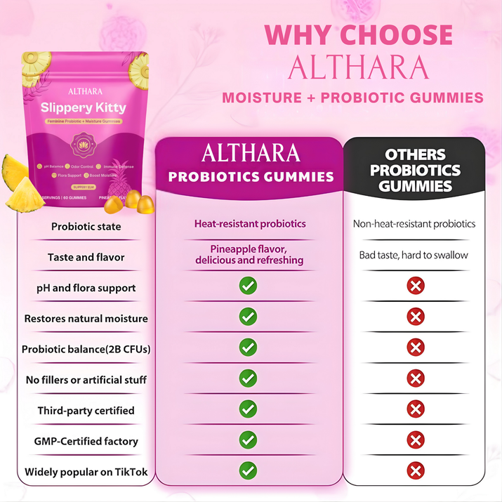 Slippery Kitty Feminine Probiotic + Moisture Gummies™