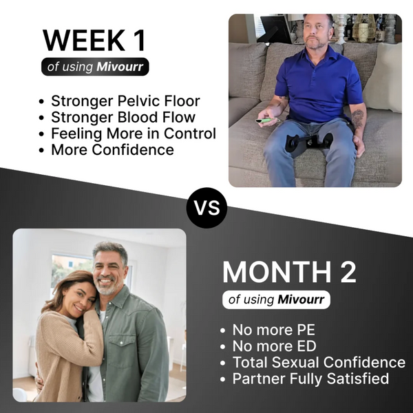 Althara™ Pelvic Floor Trainer Pro