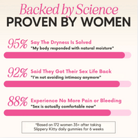 Slippery Kitty Feminine Probiotic + Moisture Gummies™
